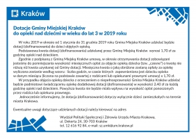 Dofinansowanie Urząd Masta Krakowa